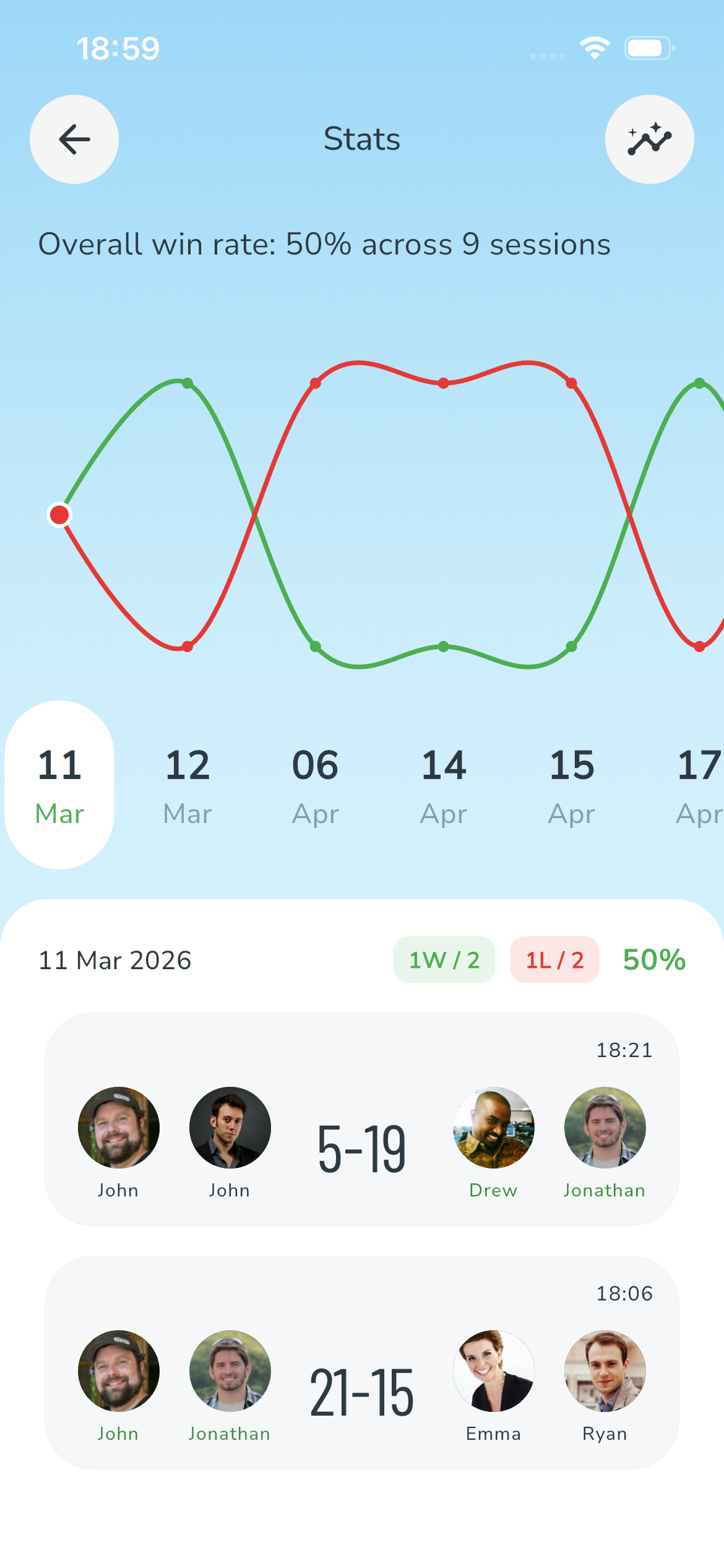 A player stats screen showing win rate and recent match scores